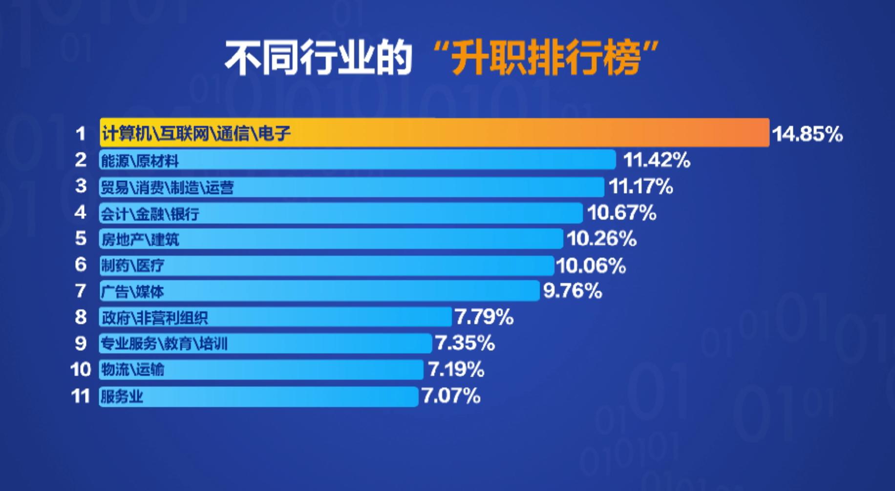 访谈天极资讯频道_IT行业资讯_互联网资讯_电商资讯_打造科技行业权威资讯坐看渠道风云变迁