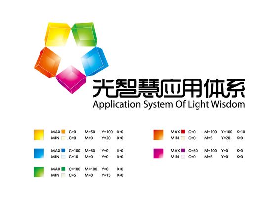 中国工业互联网研究院：六大行业将开展“生成式人工智能+制造”